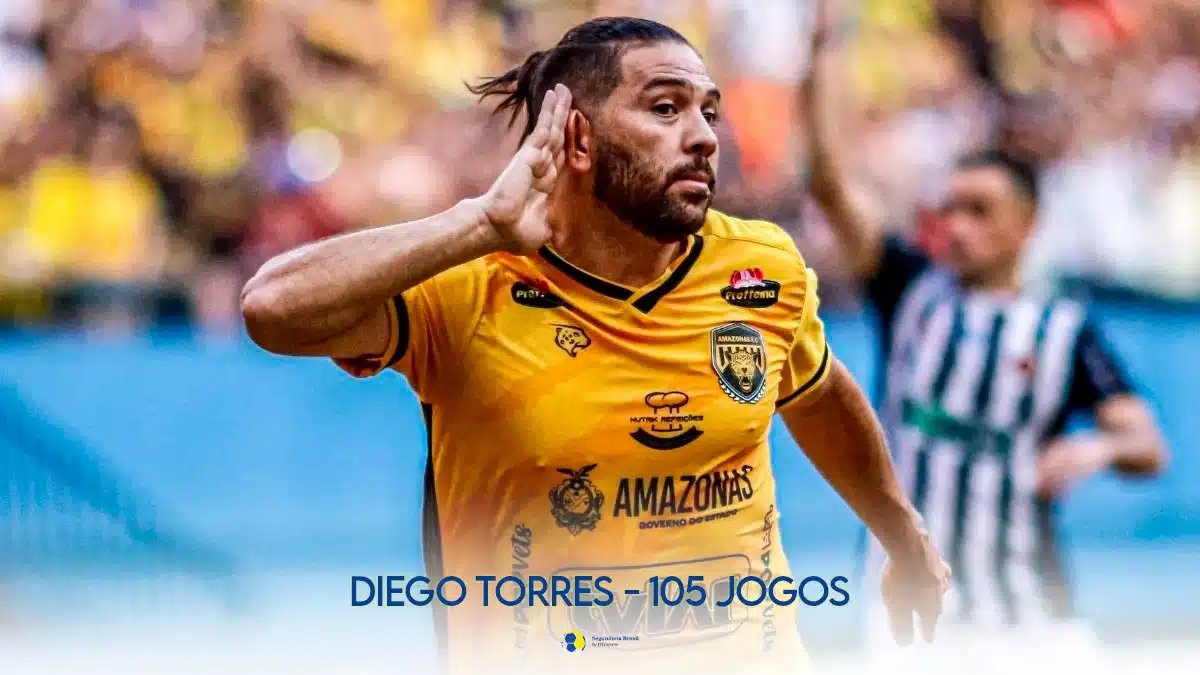 diego torres