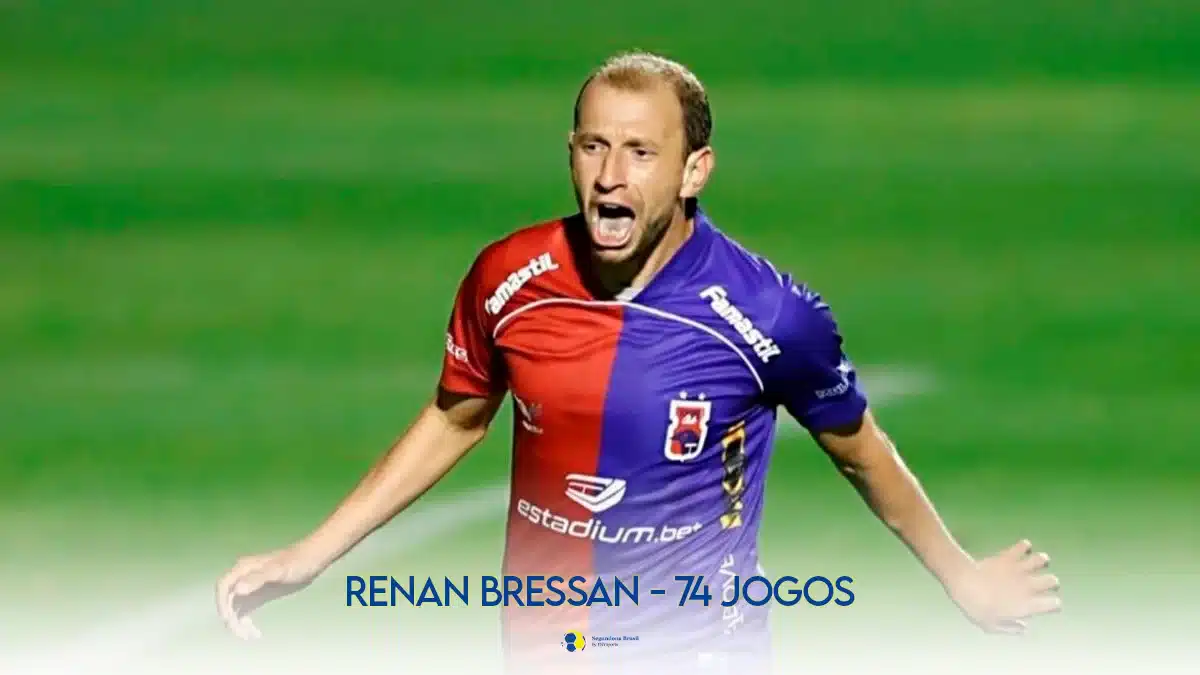 renan bressan